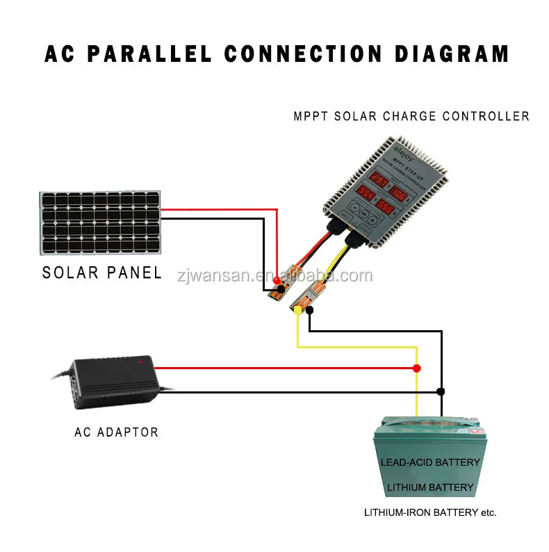 Mppt Solar Charge Controller, ELEJOY, EL-MU400SP, 400W, 99% - detail 14