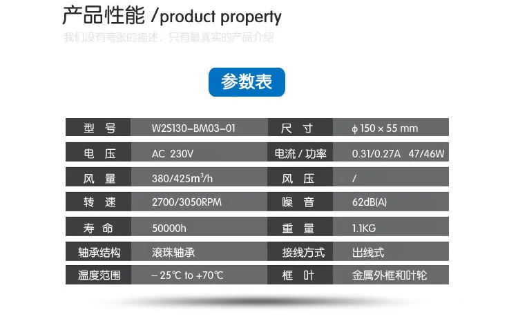 Please contact me Cabinet 150*55mm cooling  fan Variable New fan Original   axial fan W2S130-BM03-01