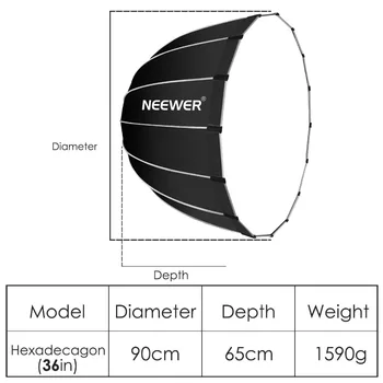 Neewer Hexadecagon Softbox 35.4 Inches/90 cm With Grey Rim and Bowens Mount, Softbox Diffuser for Neewer CB60 CB100 CB150 SL-60W product image