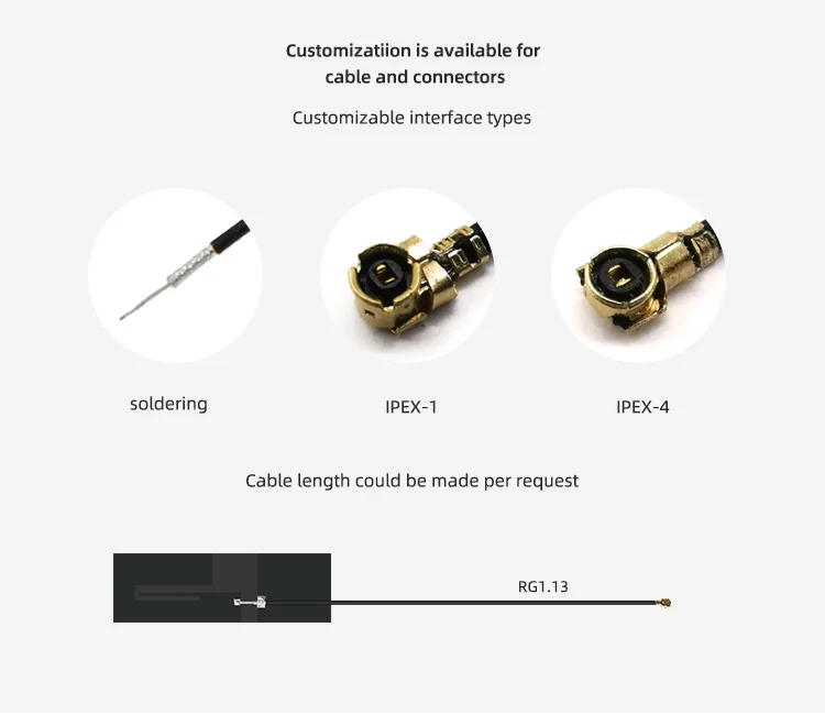 Ipex 433mhz 868/915mhz Gsm 3g 4g Lte 5g 2.4/5.8g Dual Band Gps Internal ...
