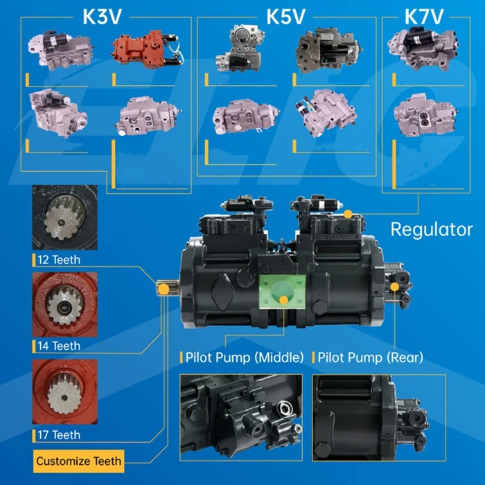 sk135sr ec250d excavator hydraulic regulator valve| Alibaba.com