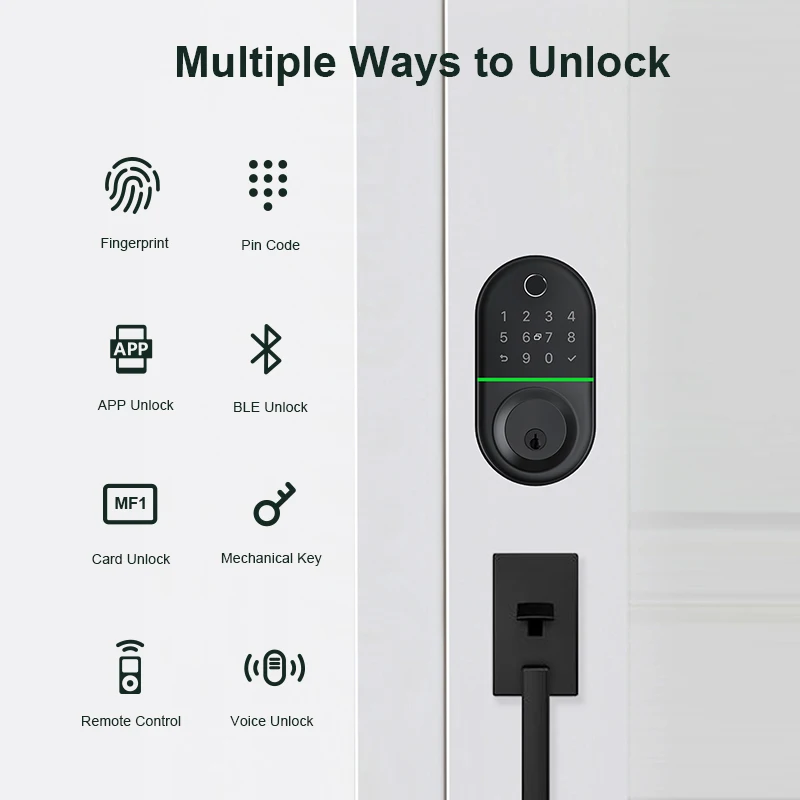Liliwise Tuya Cerradura Inteligente TT Lock Wifi Controlled Fingerprint Deadbolt Smart Keyless Door Lock With American Standard