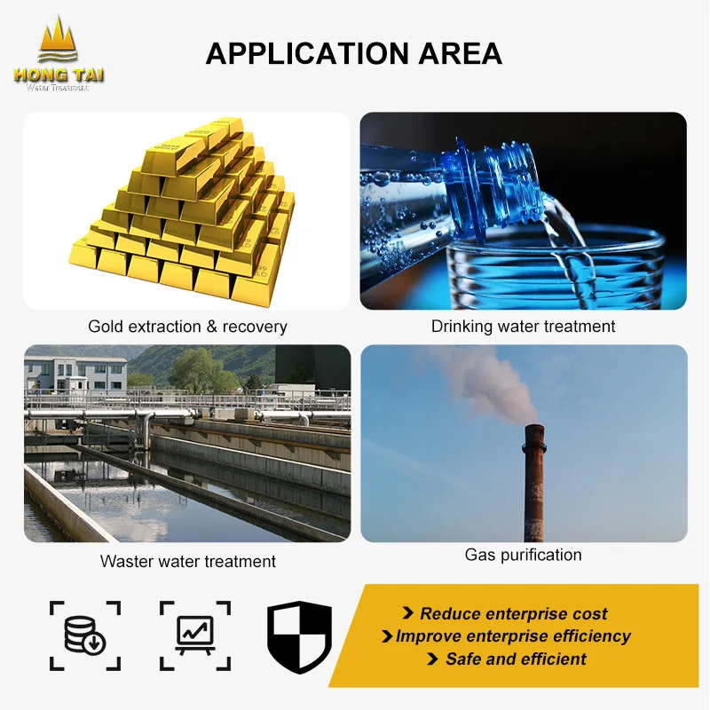 7001400mg/g Iv Coconut Shell Charcoal Use For Dinking Water