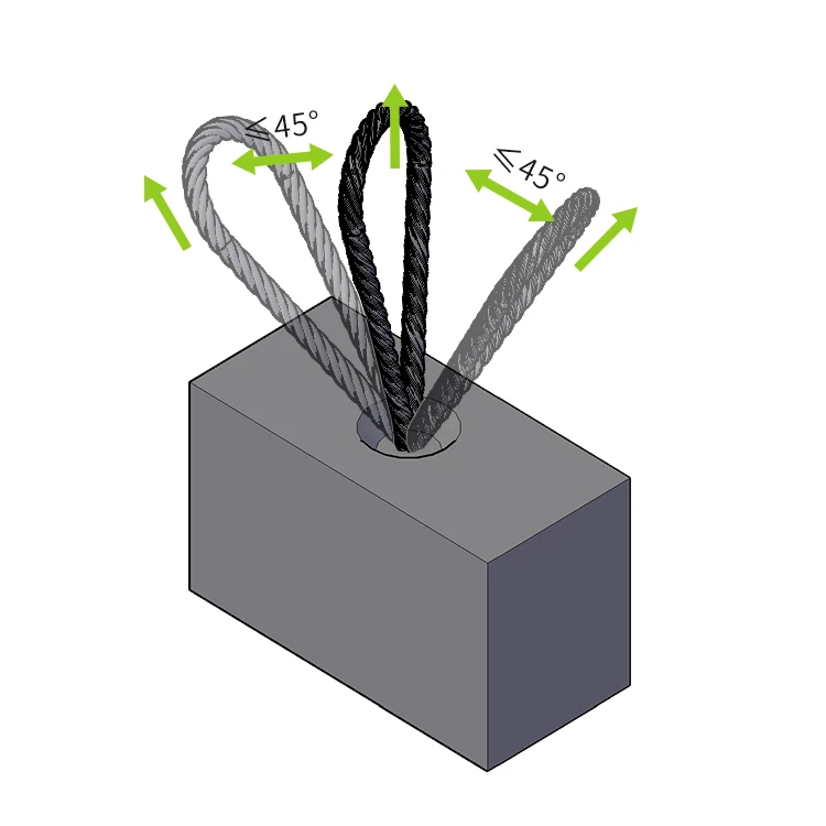New Arrival Steel Wire Rope Threaded Lifting Loop for Precast Concrete Accessories