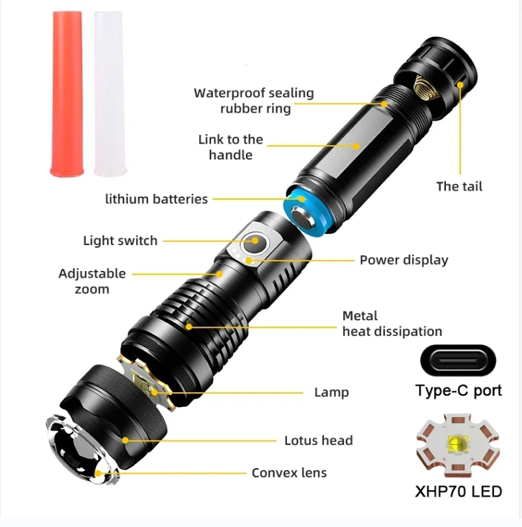 P70 Power Display Telescopic Zoom Railway Baton Waterproof Rechargeable Usb Led Tactical Torch Light Outdoor Flashlight