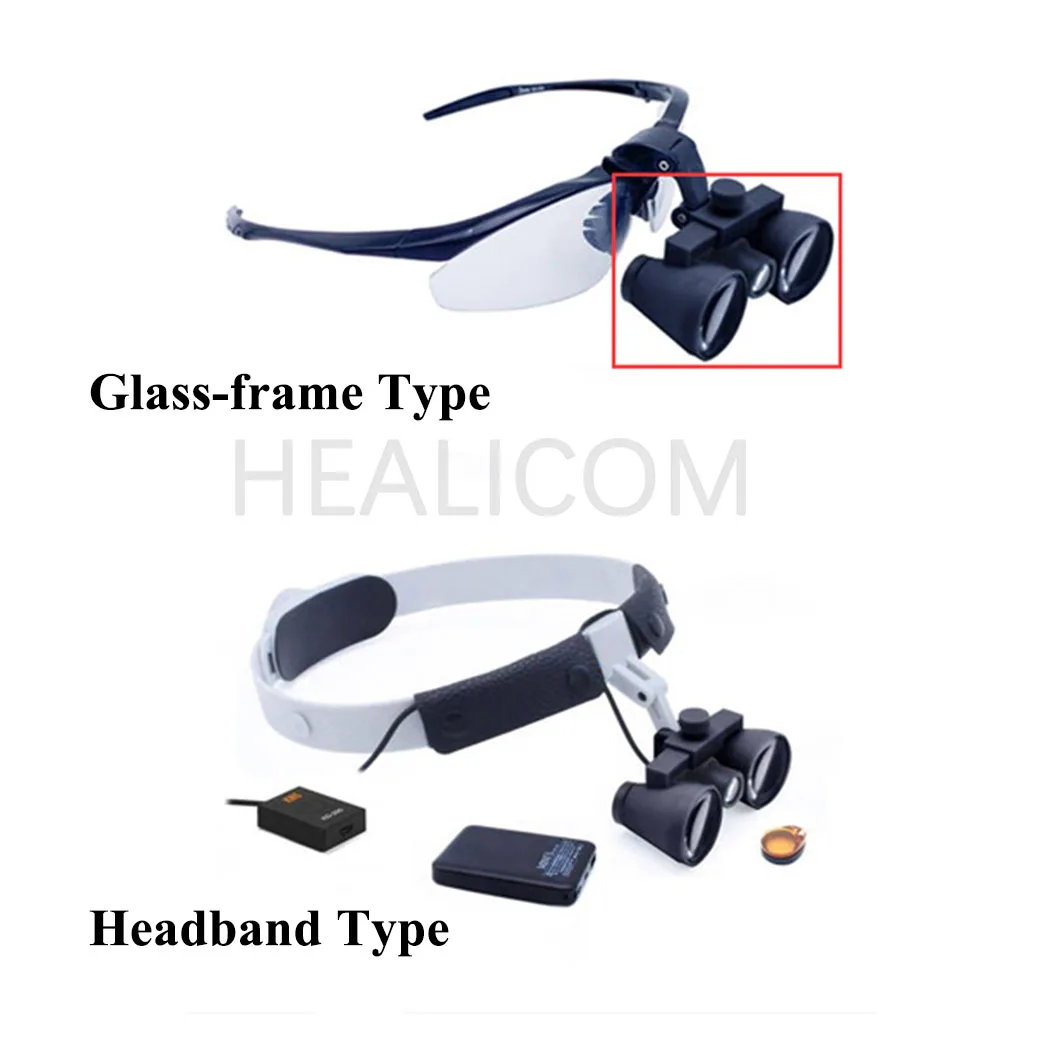 New Design Medical HD Headlight Galileo Glass-frame Type Headband Type Two-way Spiral Magnifier