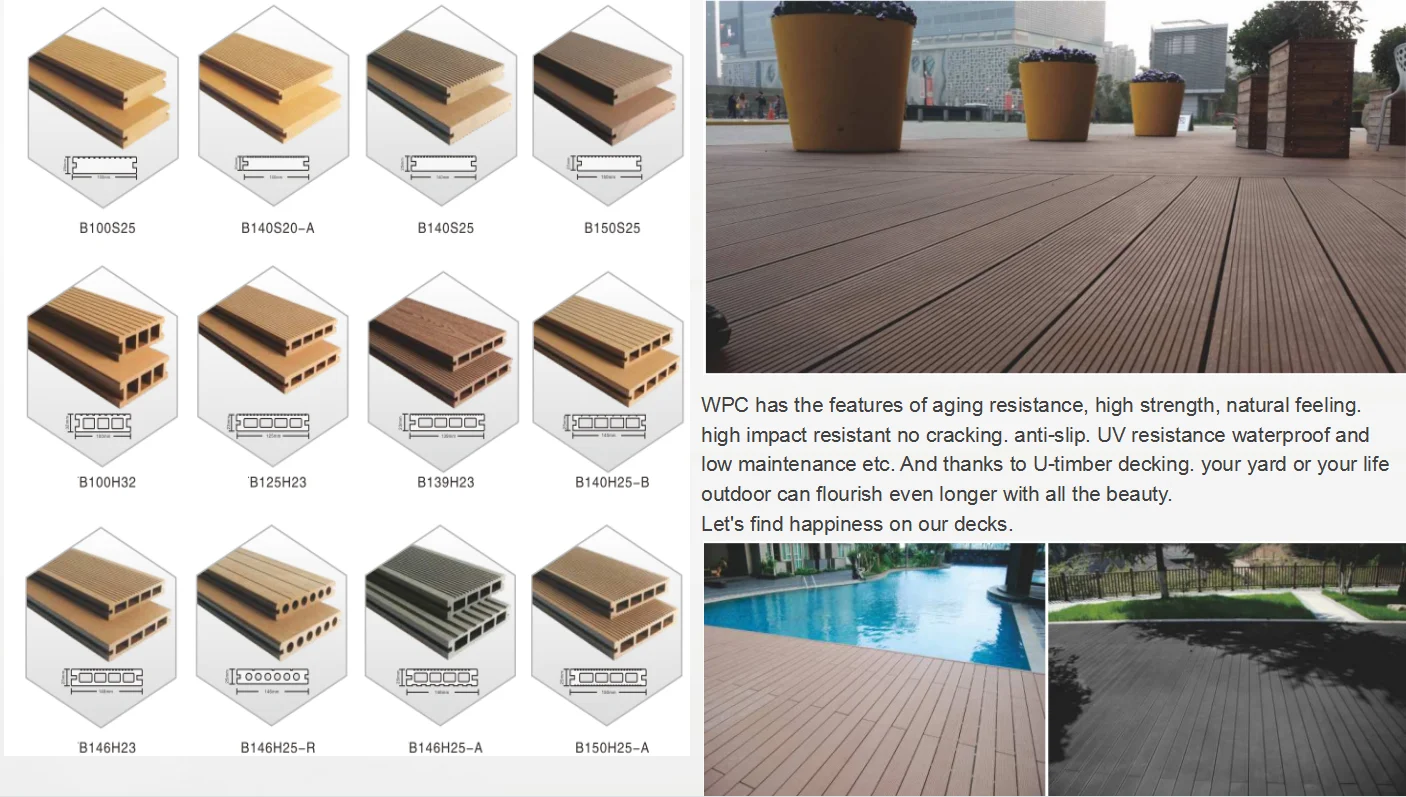 Easy Installation Wood Plastic Composite Decking Skirting Outdoor Wpc Floor Decking L Shape Edge