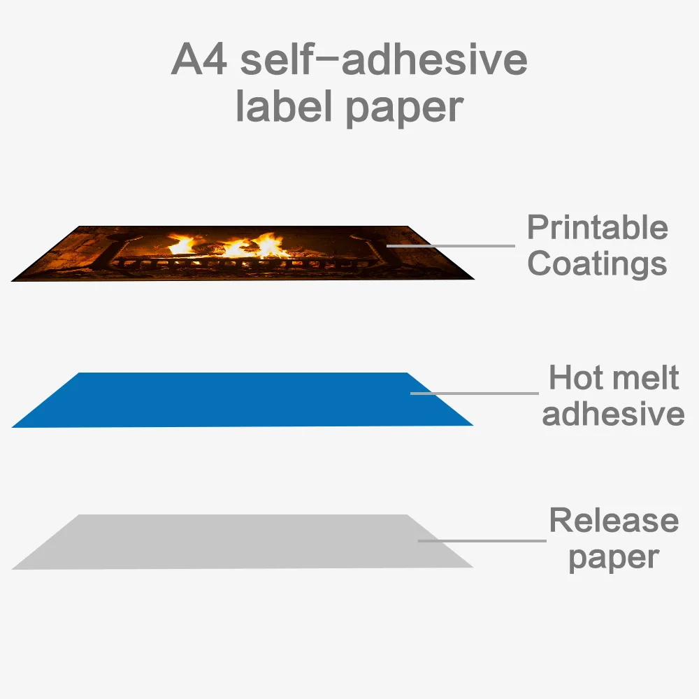 Printable Vinyl Sticker Paper For Inkjet Printer Matte Glossy White ...