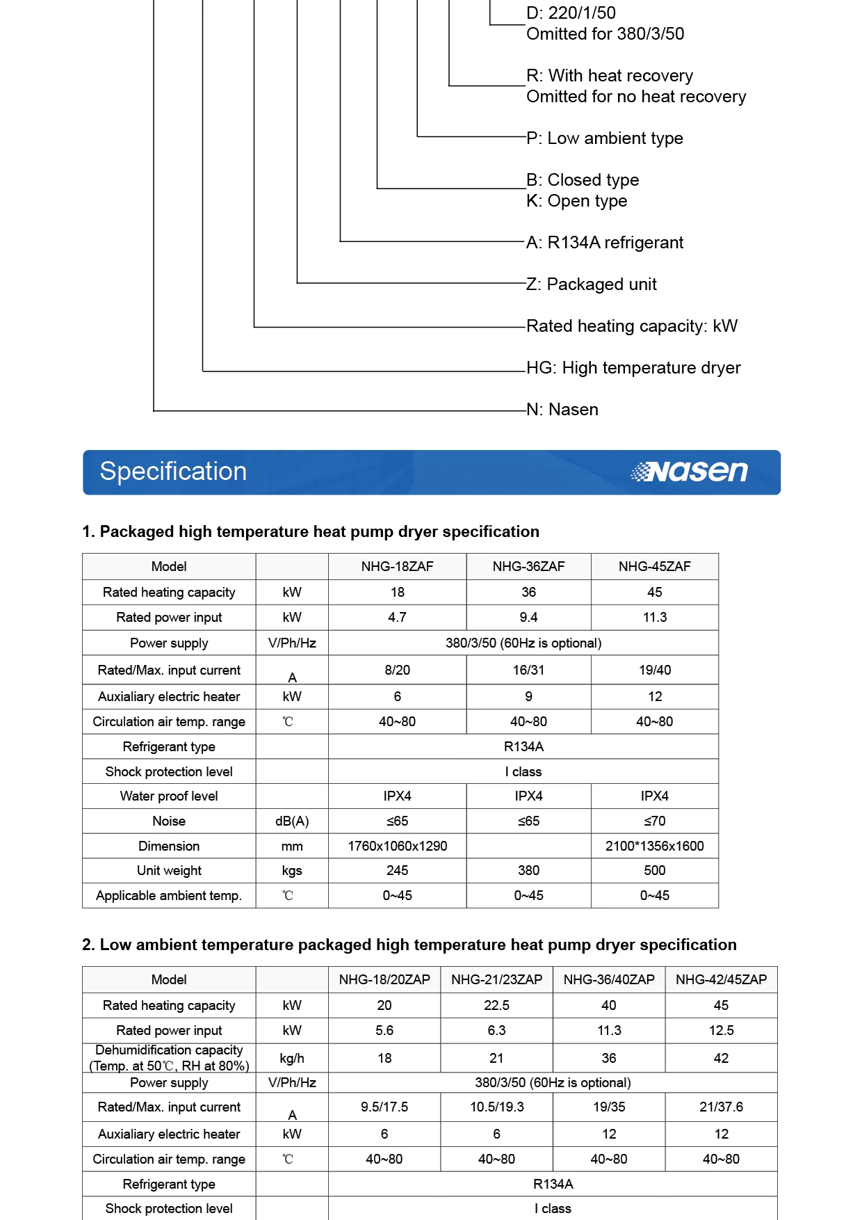 Heat Pump, 18kW, 45kW - detail 8