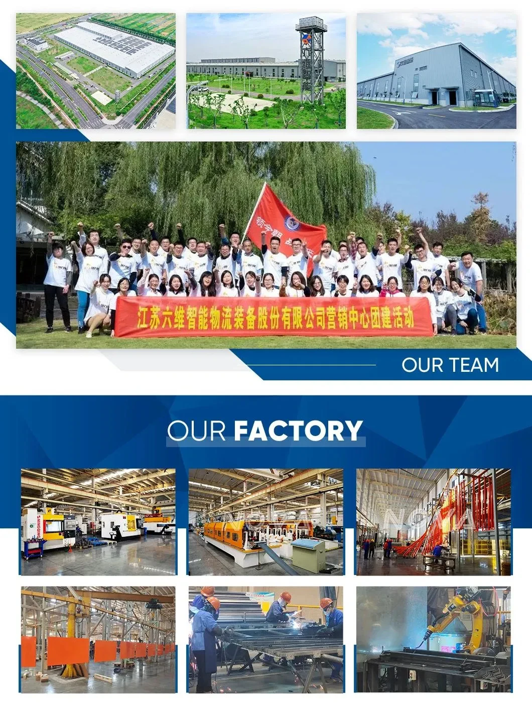 Factory profile