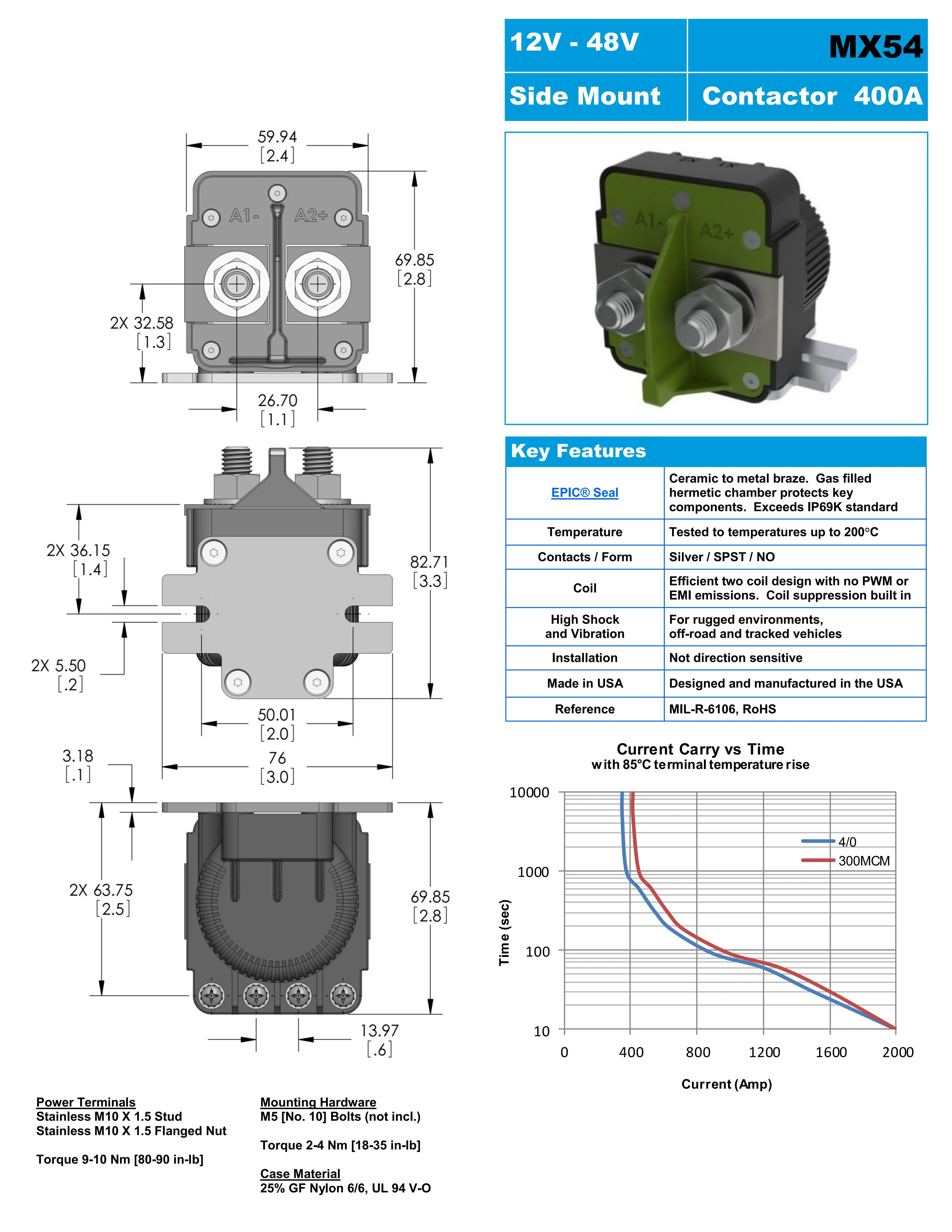 Specifications