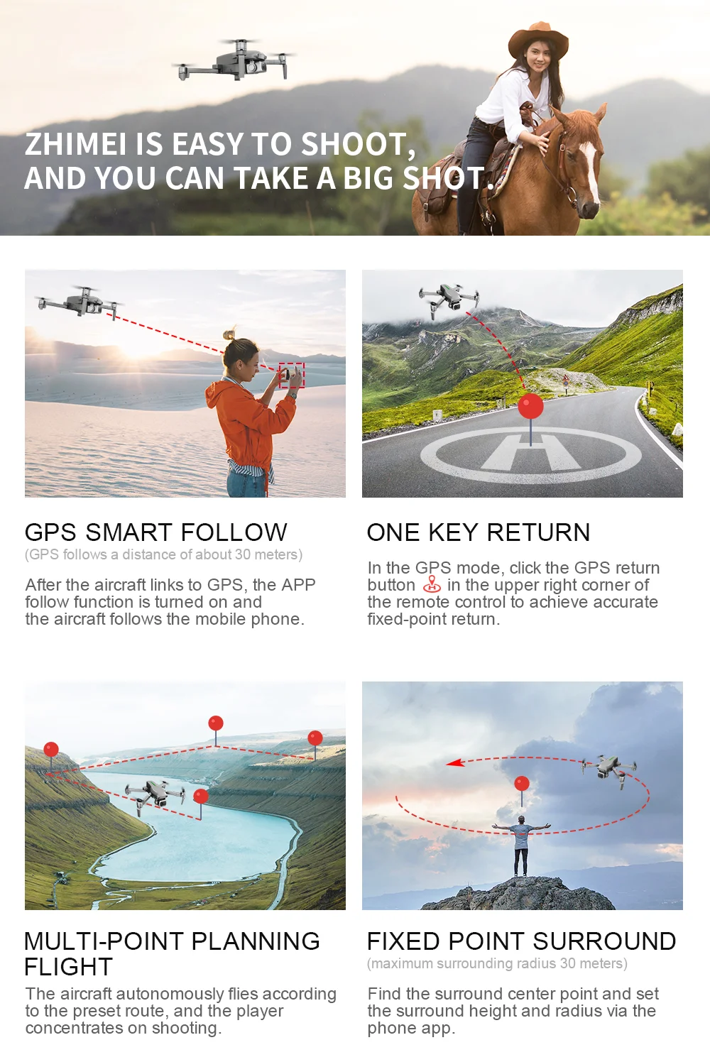 drone function.jpg
