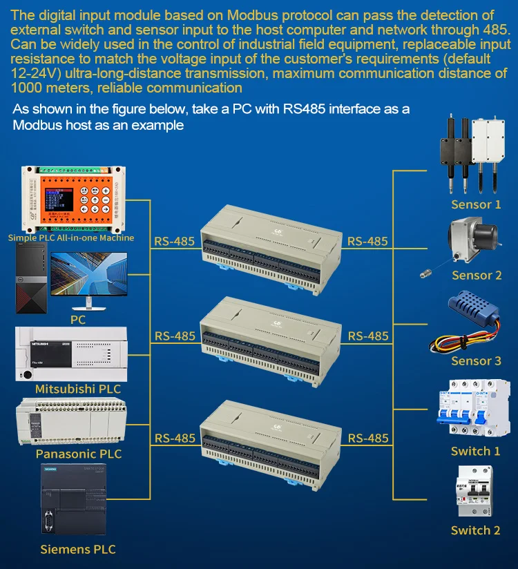 tcp optical coupler board for building automation system-3