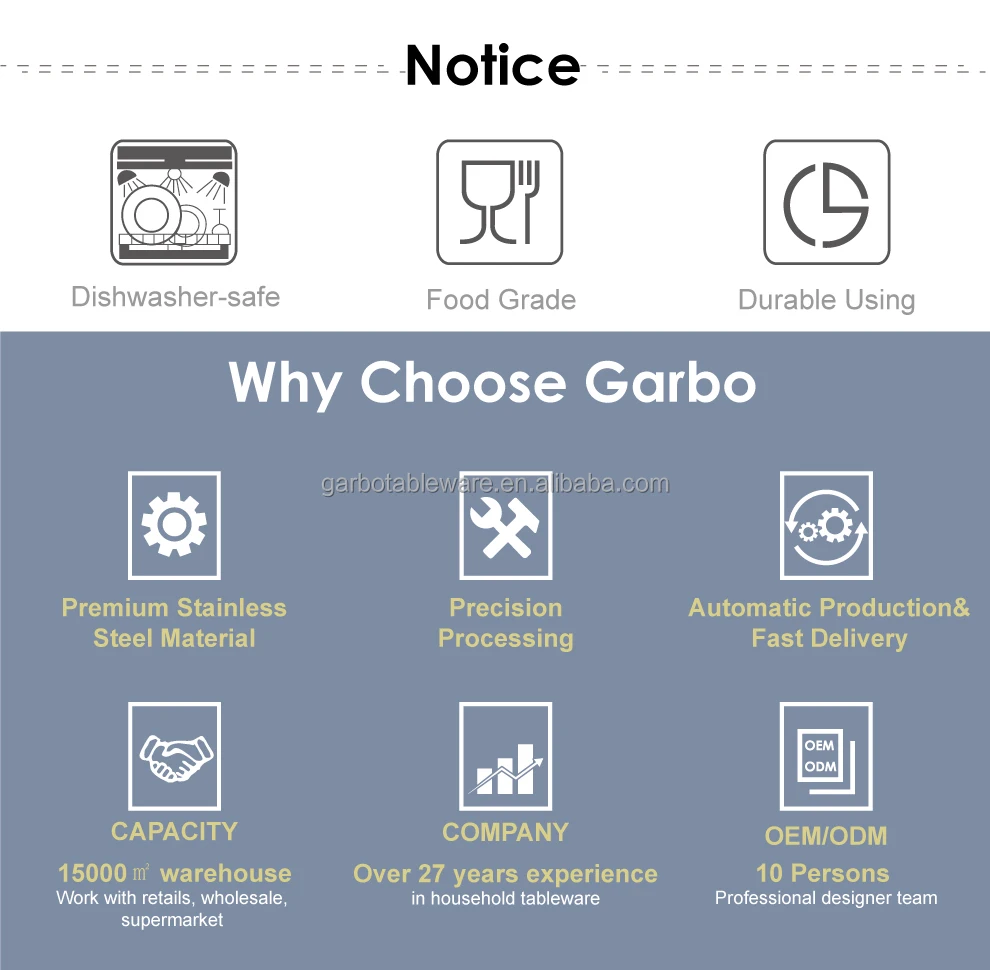 05 Why Choose Garbo