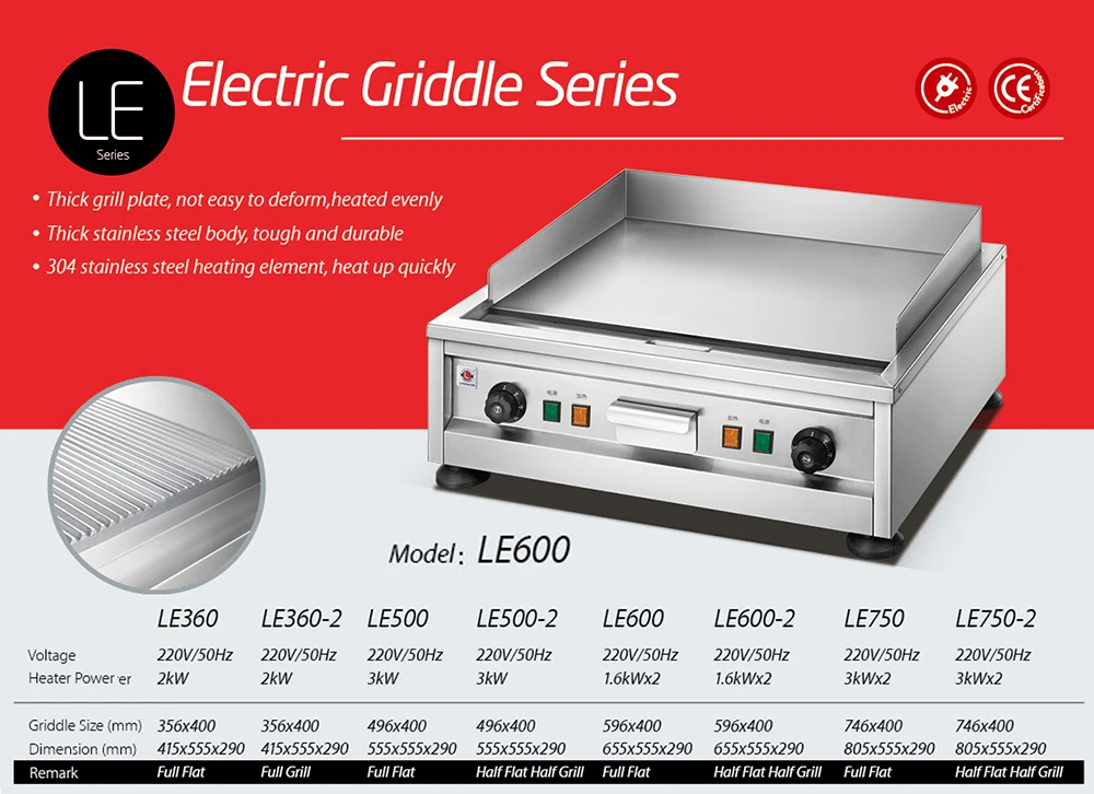 Premium Electric Griddle Series With Even Heating And Large Cooking