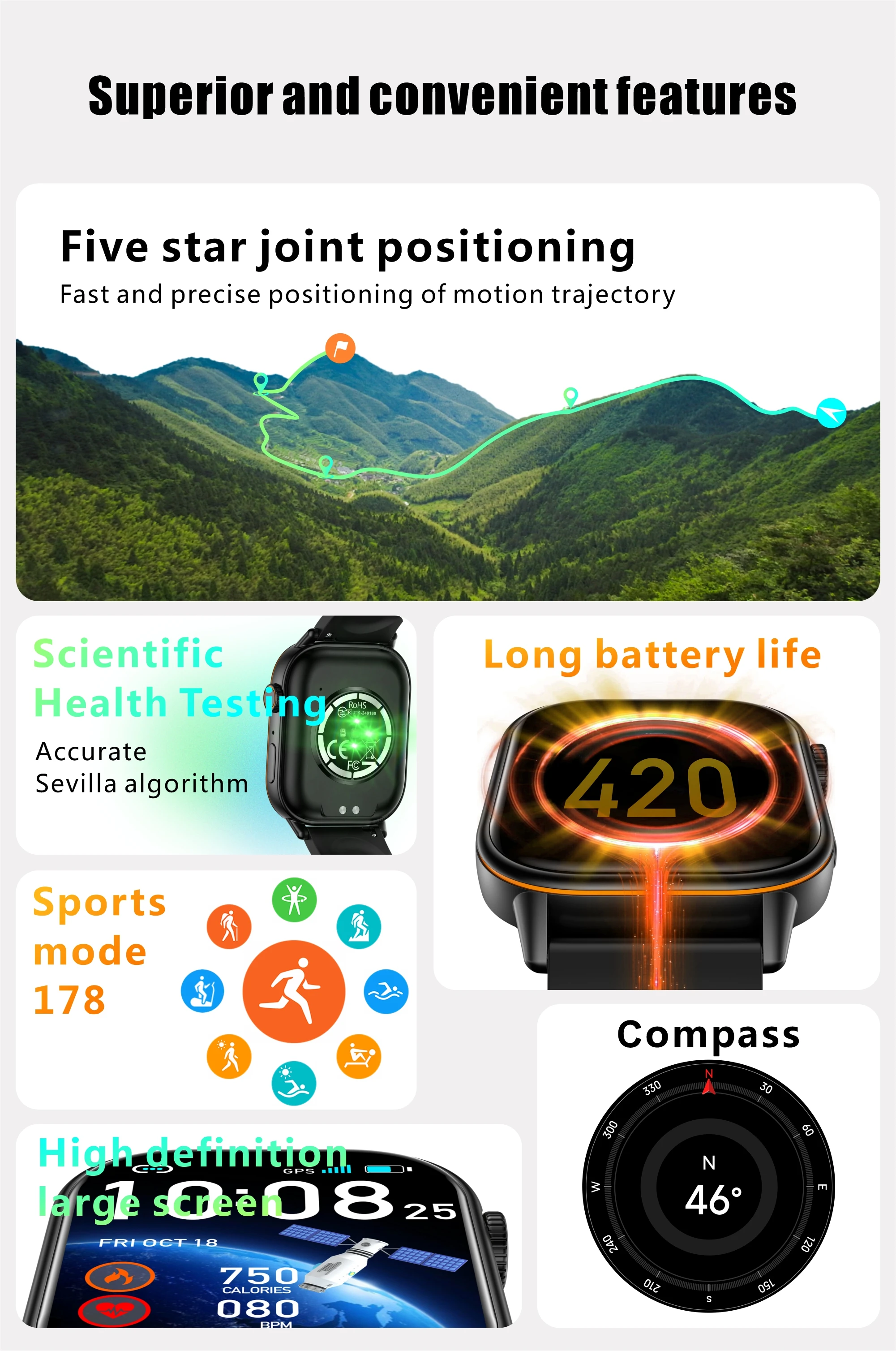 Chinese factory supplier supply  Qx17 Sport Smartwatch With Flashlight 2.01inch Bt Call Ip68 Waterproof Compass Heart Rate Health Monitoring Smart Watch 2025 - Buy Ip68 Waterproof Smartwatch men Sports Smartwatch gps Sport Smart Watch