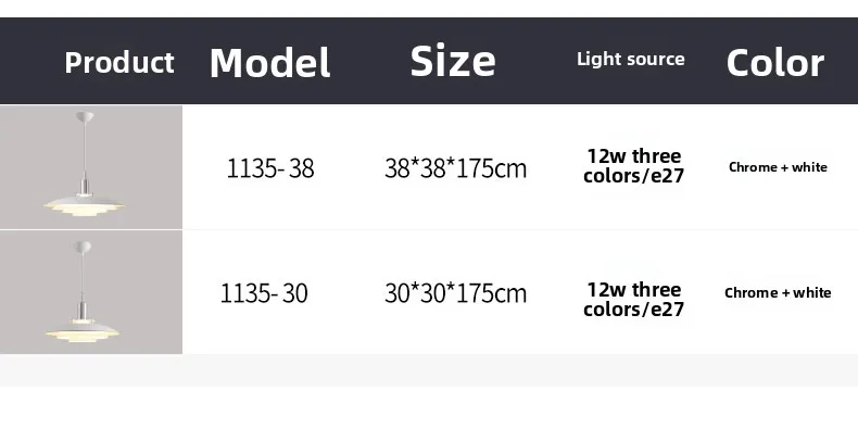 Specifications