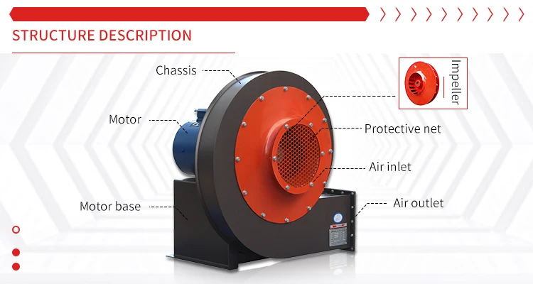 Centrifugal Fan, 9-26-4.5A, FREE - detail 6