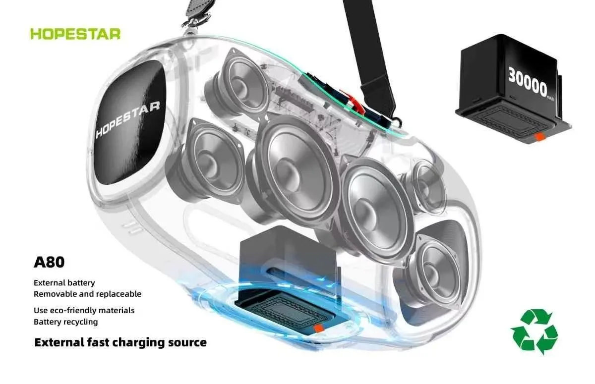 Hopestar Speaker A80 High Quality Portable Audio Players 350W RGB Wireless Subwoofer Home Theatre USB for Parties Computers DC