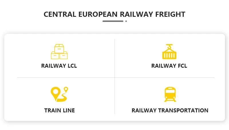 Professional Logistics Ddu Railroad Express Shipping Agent China to Czech Republic Transportation details