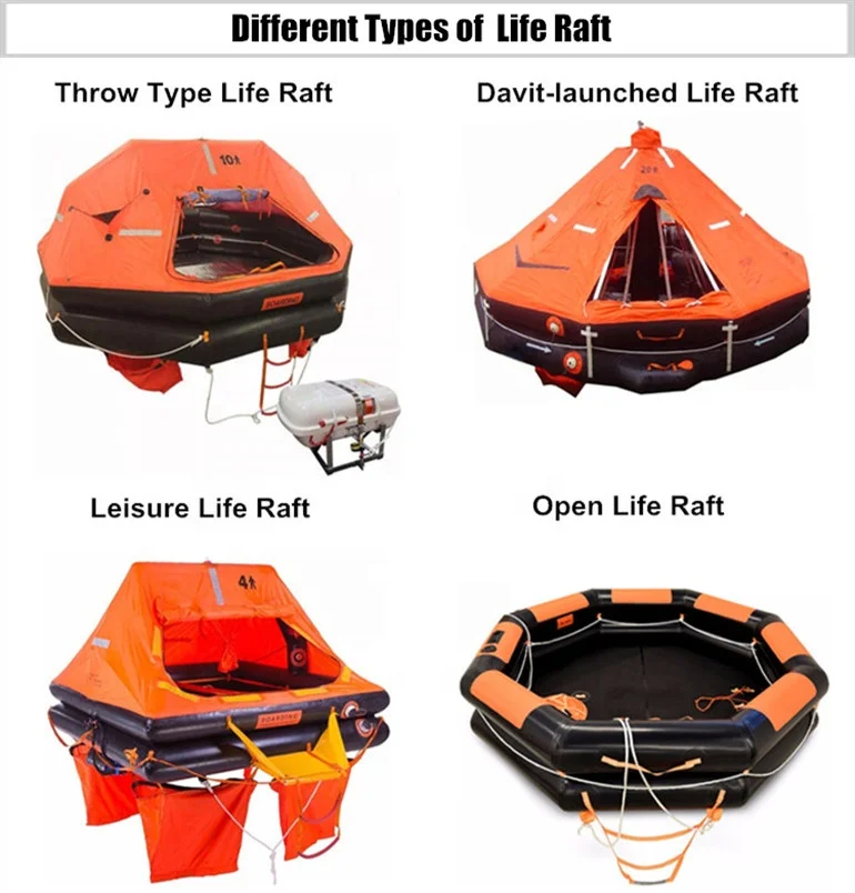 4 to 25 Passagers Self-Inflatable Life Raft for Marine Safety