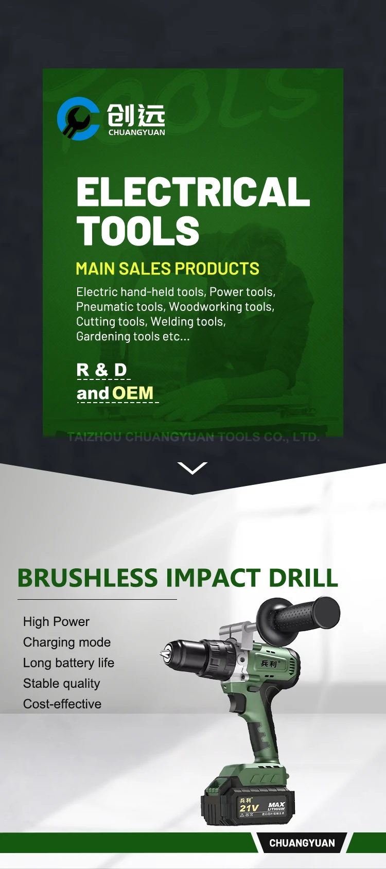 Industrial Power Tools Impact Cordless Impact Driver Drill Brushless Liion Cordless Impact