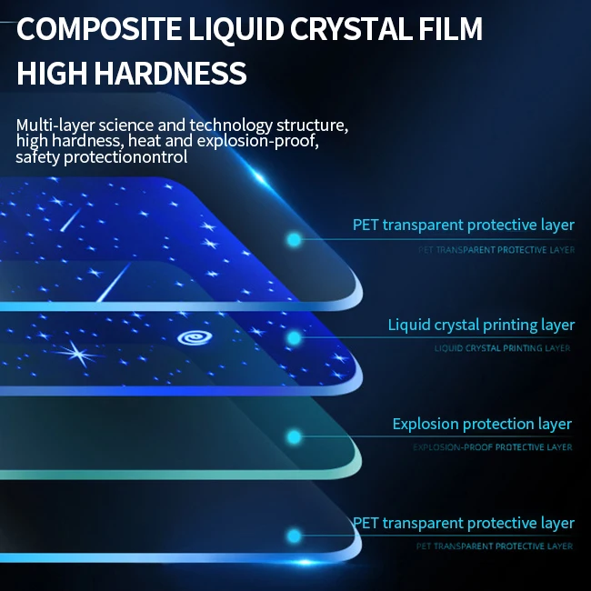Автозапчасти Mingao декоративная Солнцезащитная панорамная Звездная пленка