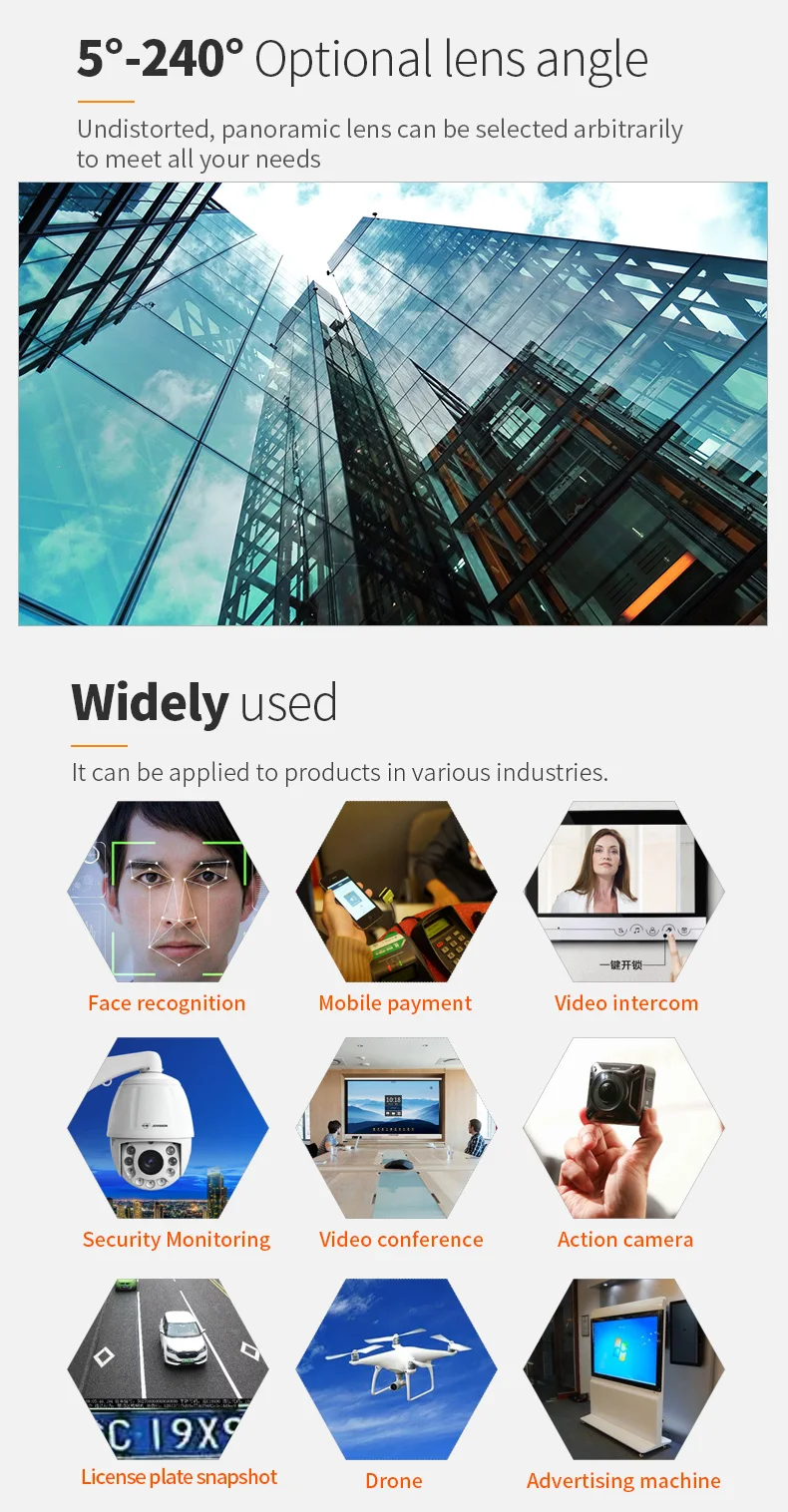 DGZX 2MP HD 1080P WDR USB Camera Module插图5