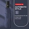 Automatique 8K Bleu Marine