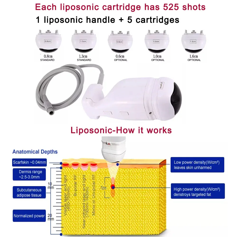 Liposonix Machine