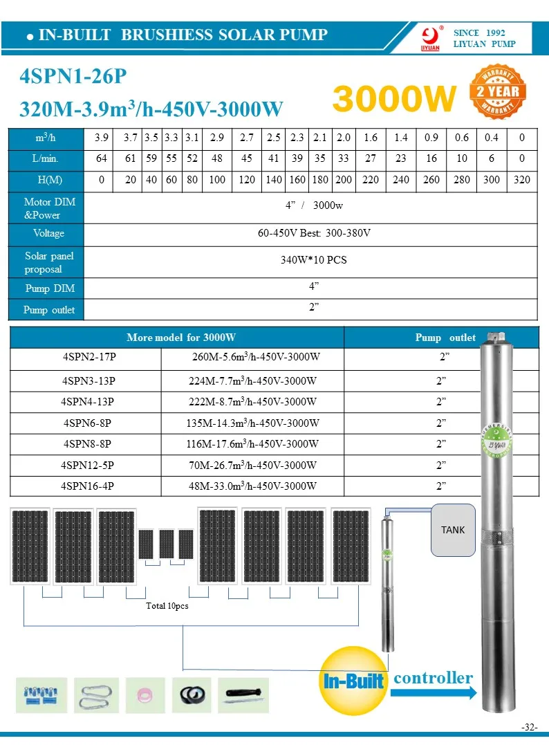 Farm Solar Water Pump Hybrid Solar Ac Submersible Dc Water Pump Deep Well Pump Dc