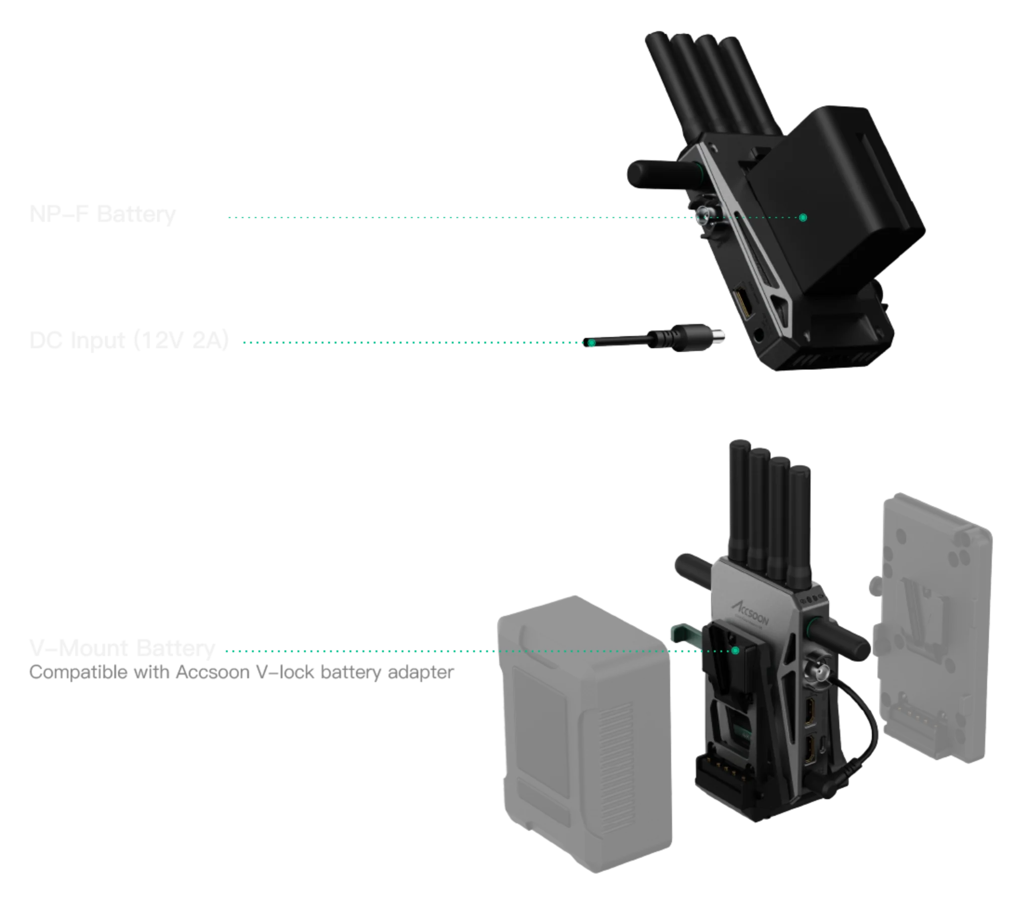 ACCSOON CineView Master 4K Wireless Video Transmission 2.5KM 2.4GHz 6GHz 5GHz Tri-Band and DFS for iphone ipad Live Monitoring