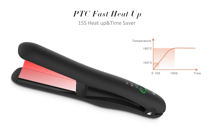 Amazing price Mini Wireless flat iron Rechargeable Cordless Hair Straightener