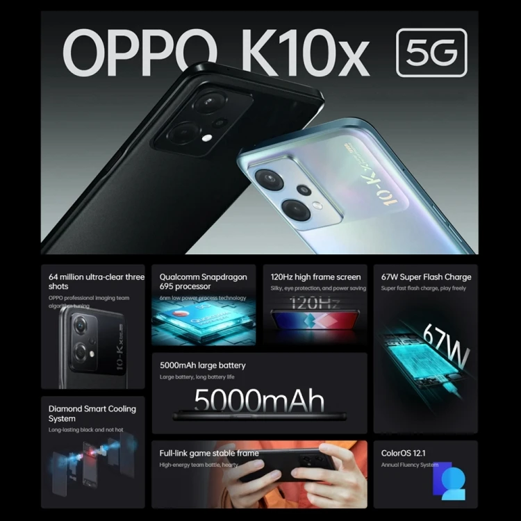 OPPO K10x 5G デュアルSIM 128GB 別売フィルムx2ケースx1 hq720.jpg?sqp=-