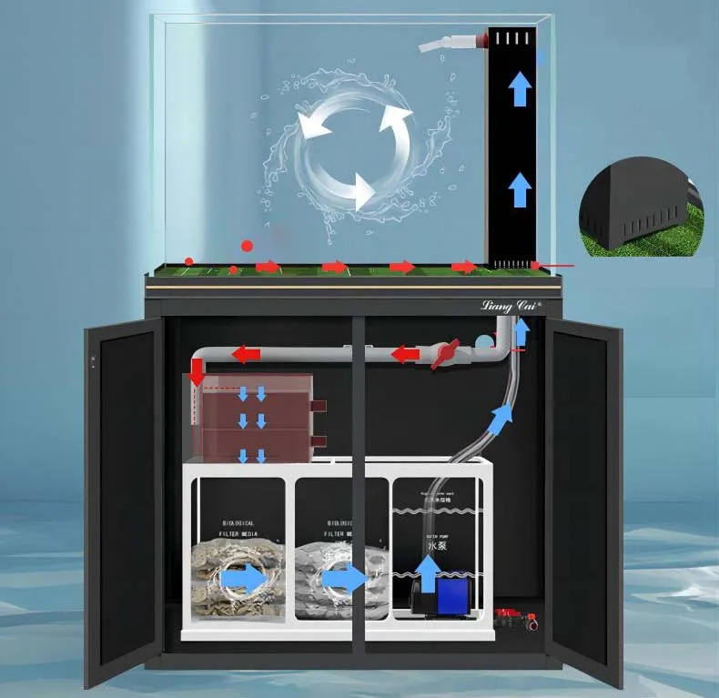 Large Vertical Extra Clear Glass Water Plant Ecological Fish Tank Wholesale Fish Tanks With Cabinet