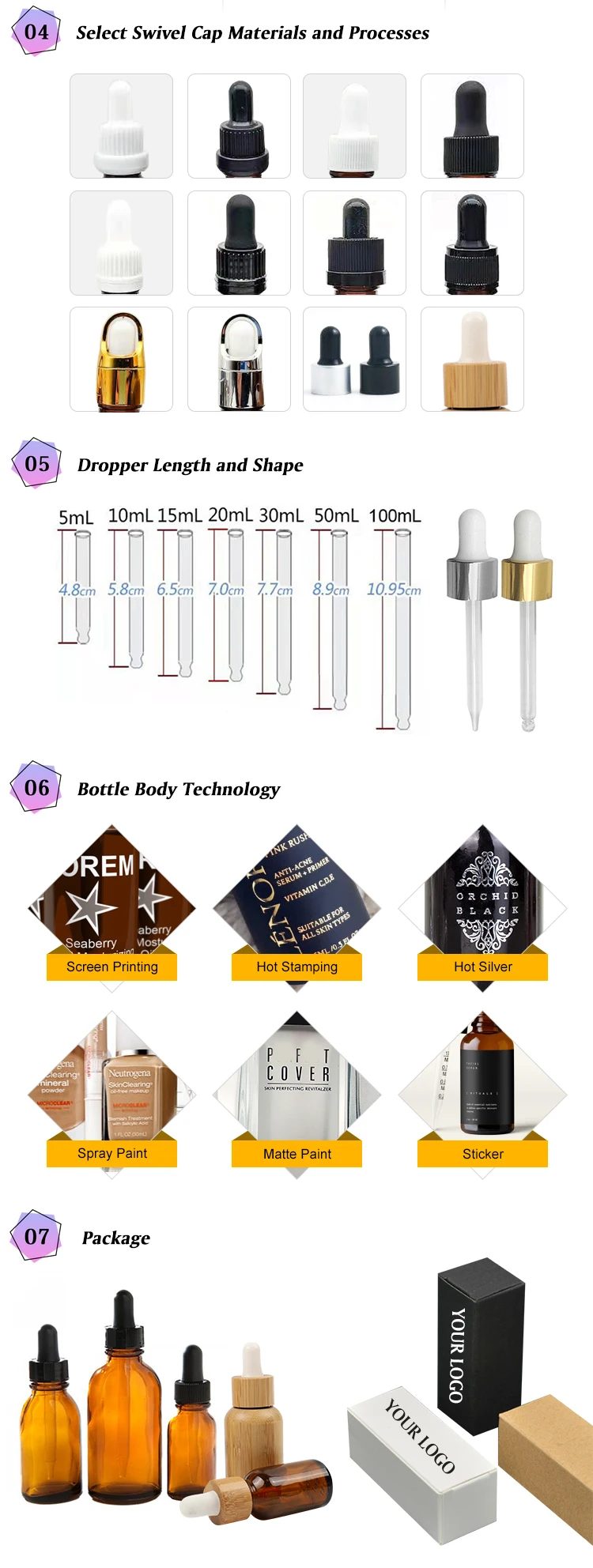 15ml 30ml 1oz 2oz 4oz 8oz Round Empty Amber Boston Glass Dropper Bottle