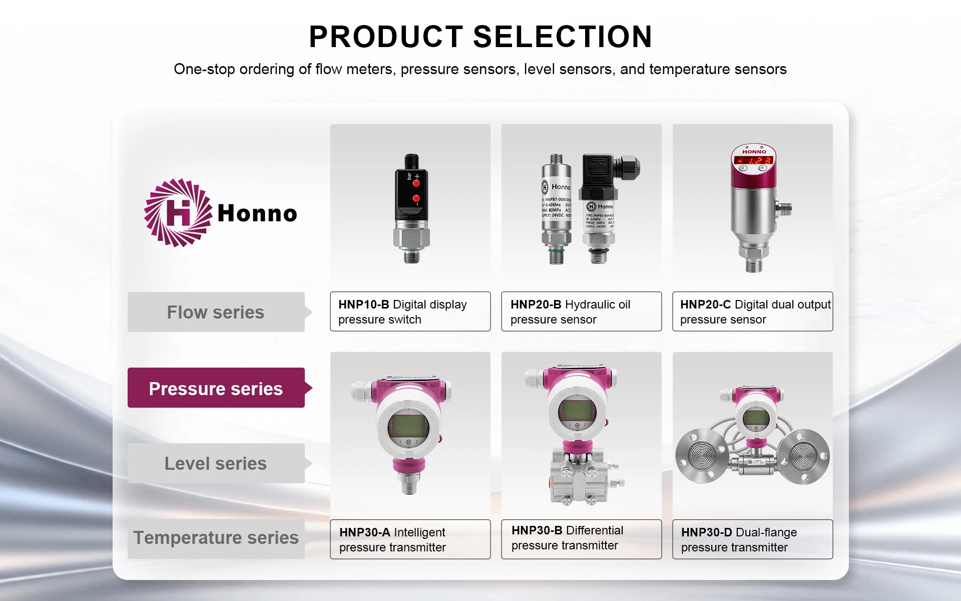 Honno Company Overview - Honno (shenyang) General Machinery Co., Ltd.