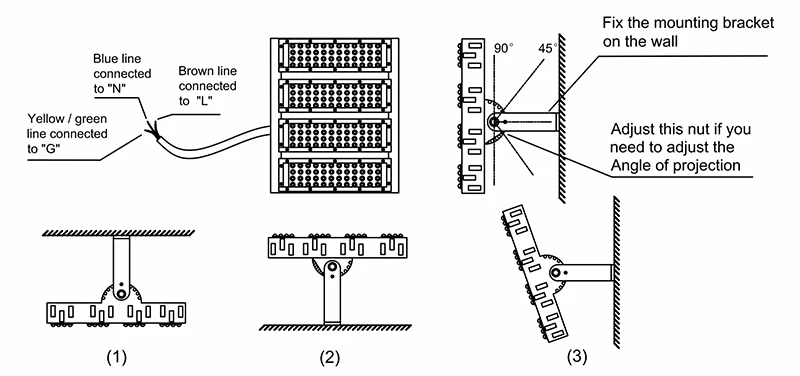 5 Years Warranty Sports Field Lamp IP65 Waterproof 50w Led Flood light 200w Modular Tunnel Lights 17