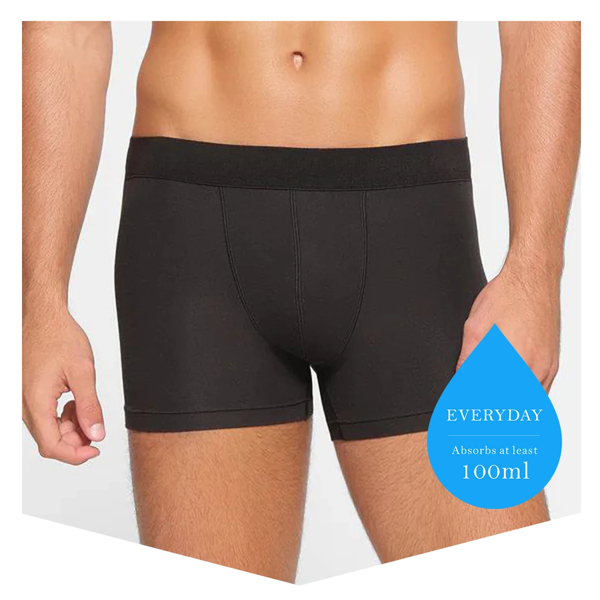 Boxer Slip Homme Anti Fuite Boxer Pour Fuites Urinaires Homme