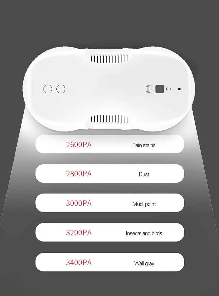 Xiaomi HUTT DDC55 AI Smart Electric 