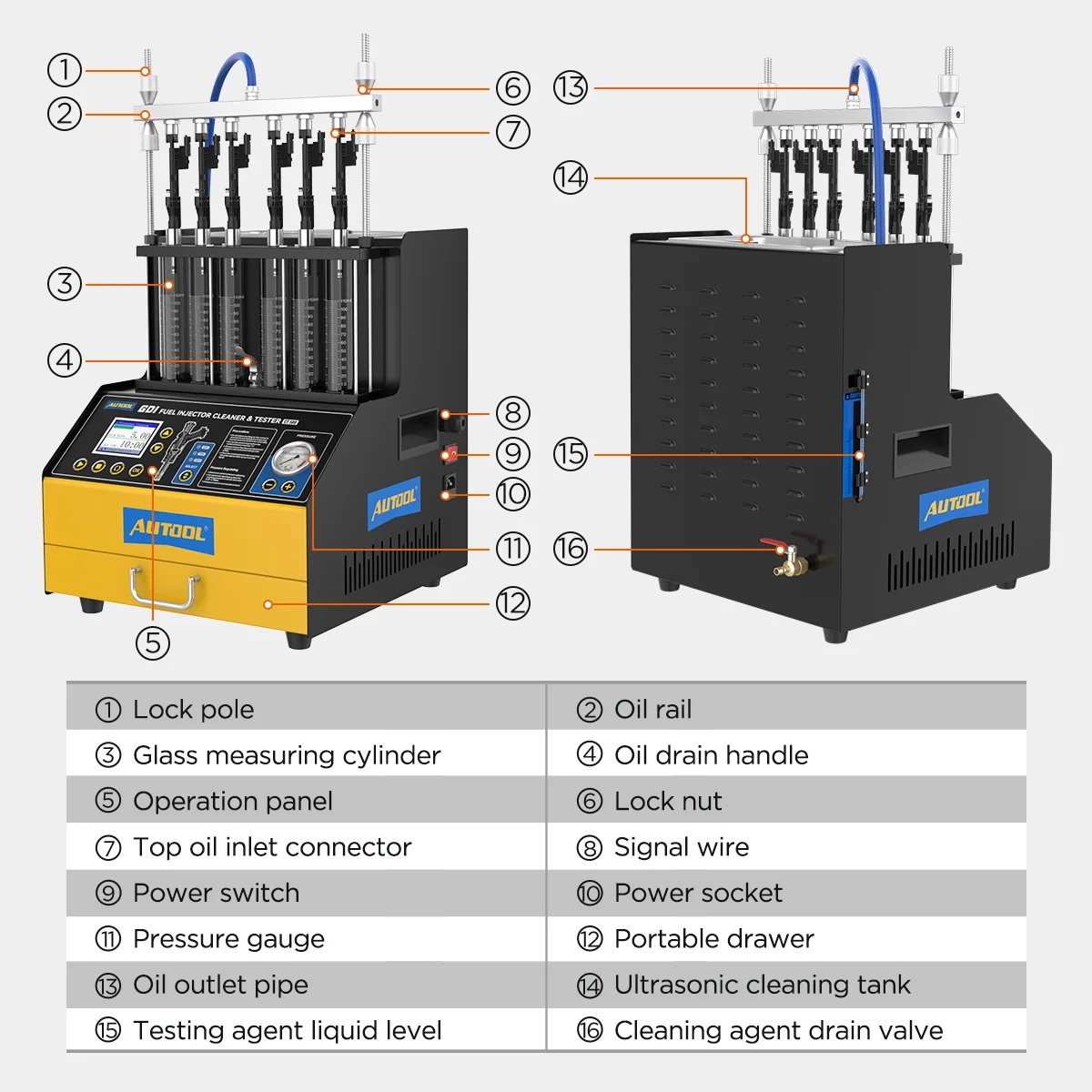 Kit de test d'injecteur Common Rail, Testeur d'injecteur Température de  fonctionnement -30 °C