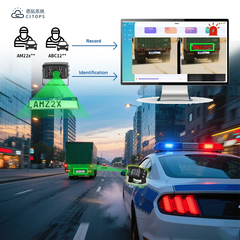 product citops intelligent mdvr license plate recognition system with ai analysis  real time video gps tracking for patrol vehicles-7