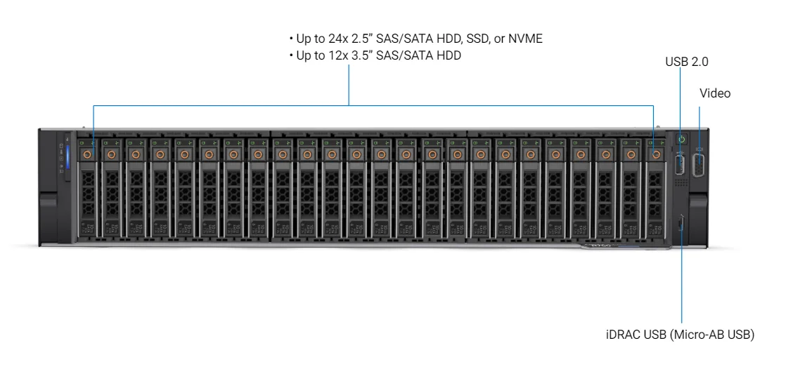 Poweredge R750 Rack Server Chassis With Up To 16x2.5