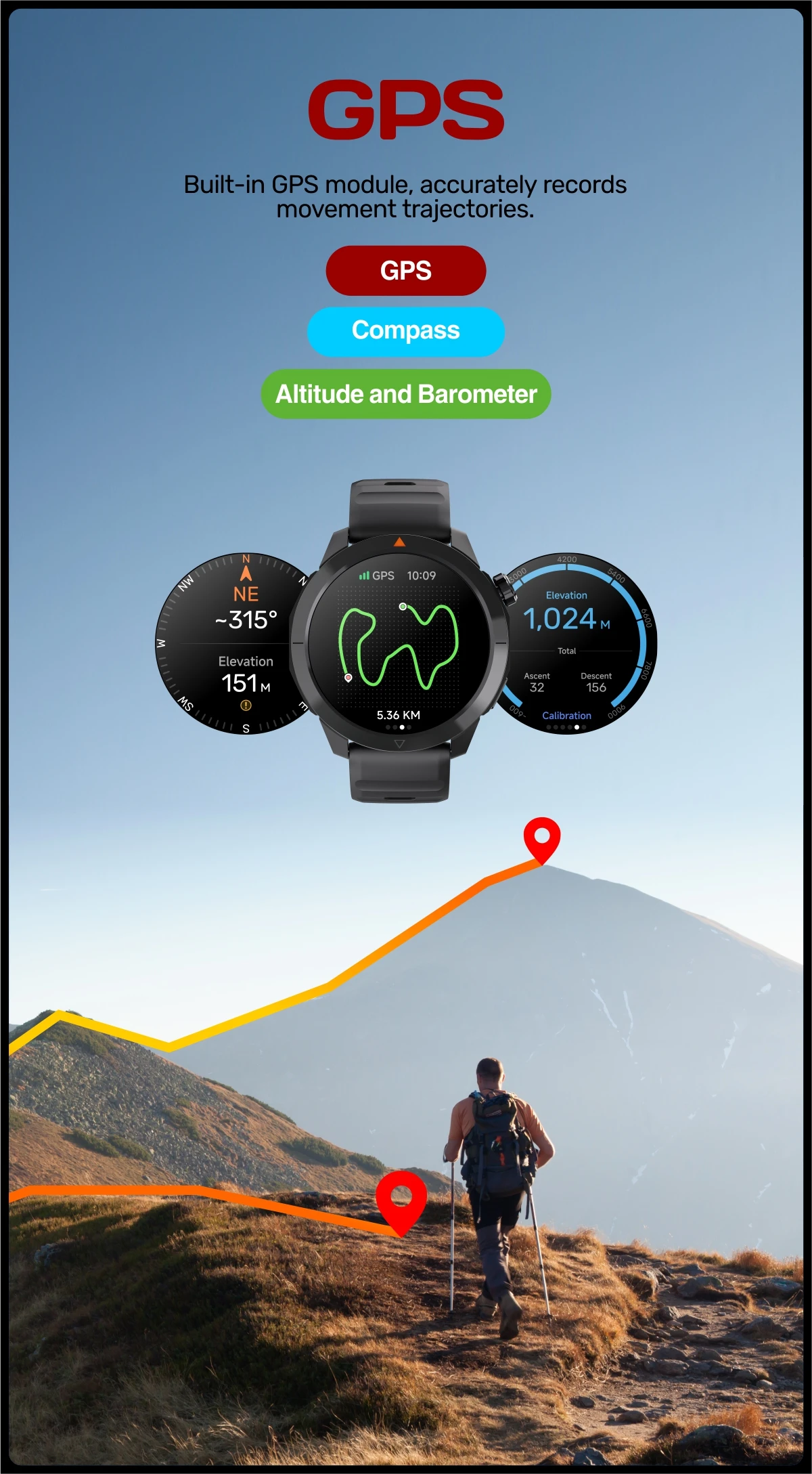 MG03 GPS Smart Watch 1.43inch Amoled Screen 3ATM Waterproof BT Call Men Sports Smartwatch Health Monitoring Fitness Tracker