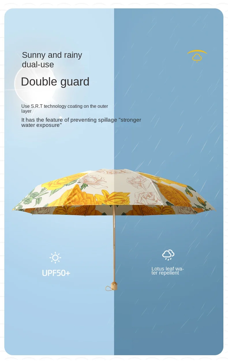 High-grade Double Layer Full Flower Printing Sunshade Folding Umbrella