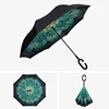 peacock blue