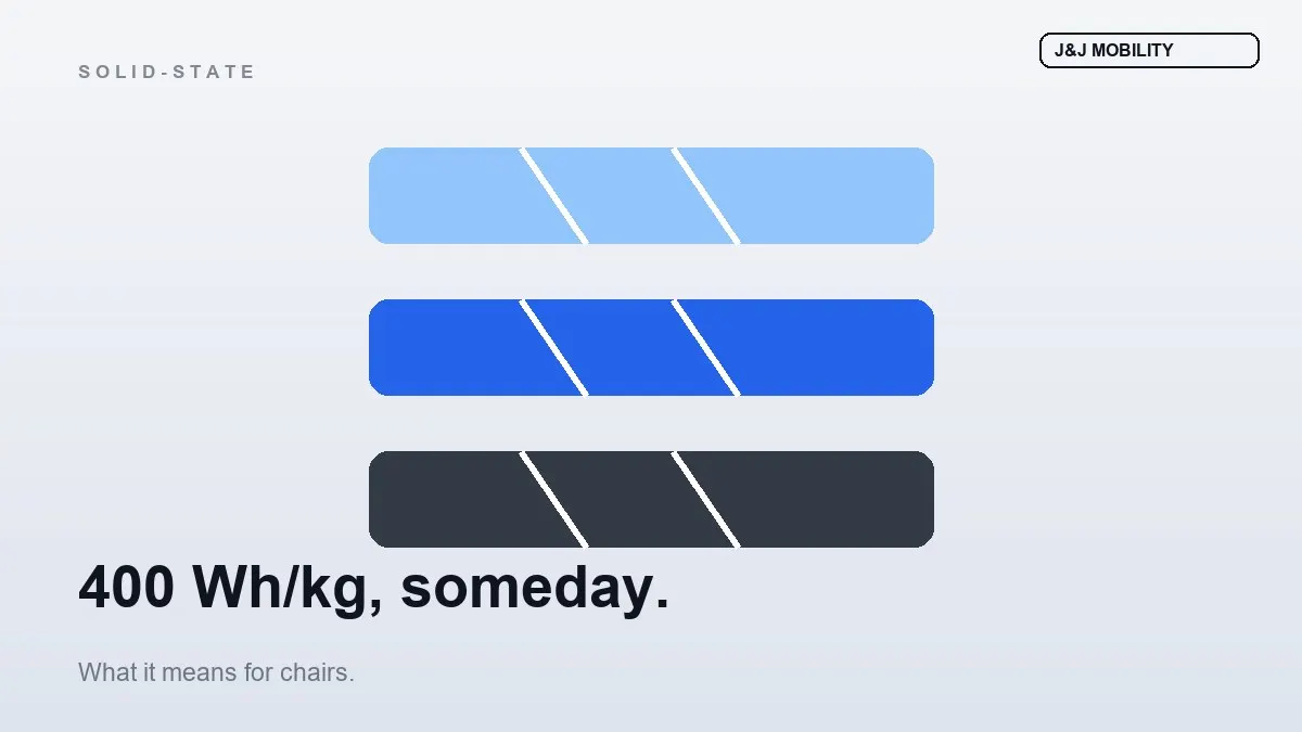 Solid-State Batteries and Wheelchairs: What the Hype Actually Translates To