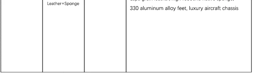 Hot selling chair office furniture executive chair luxury office student training chair leather