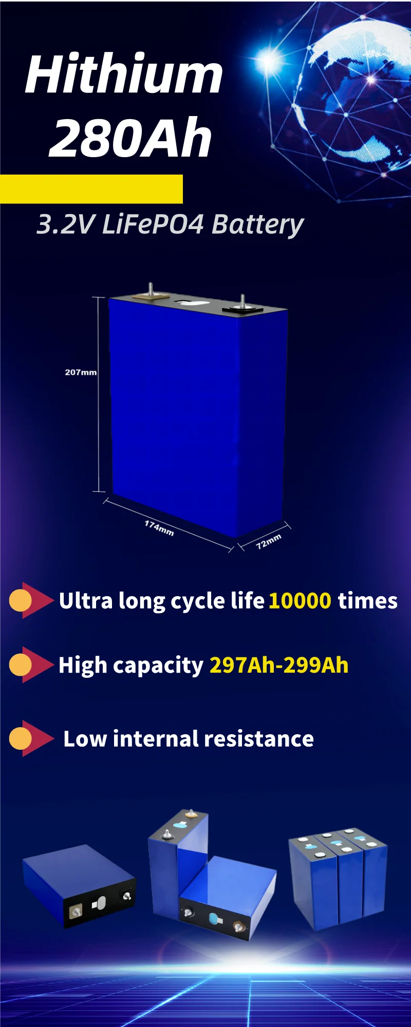 Xiho 10000 Cycle Hithium 280ah Lifepo4 Cell 3 2v Energy Storage Battery Lifepo4 Battery 280ah