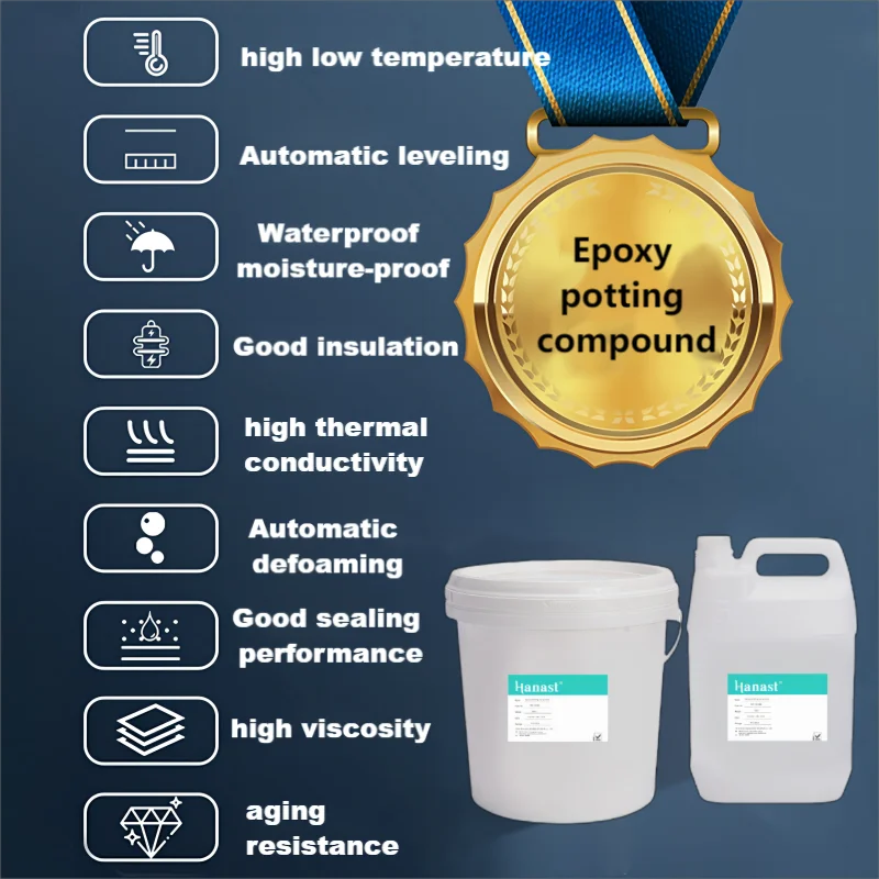 Epic Compound Two Component Epoxy Resin Potting Compound - Durable & Fire Retardant